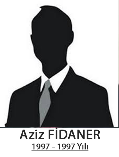 Aziz FİDANER